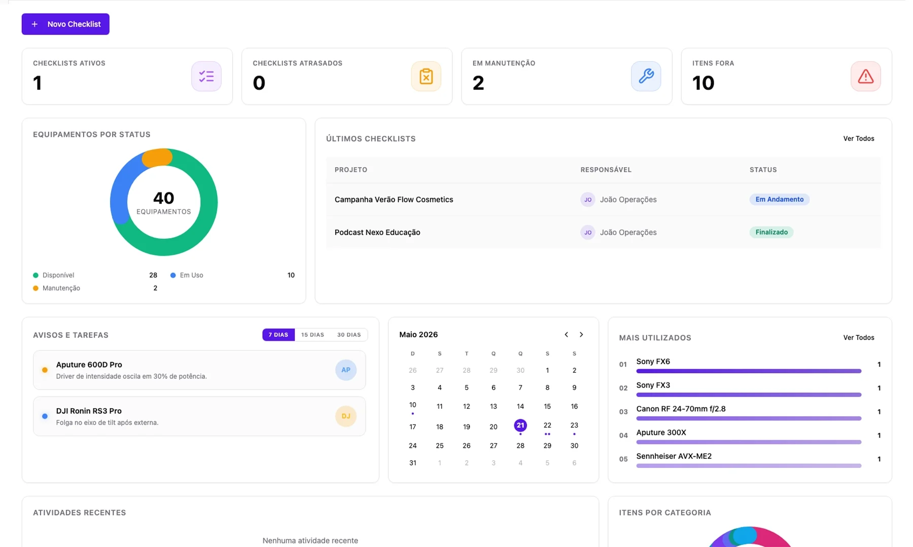 equipamentos-dashboard